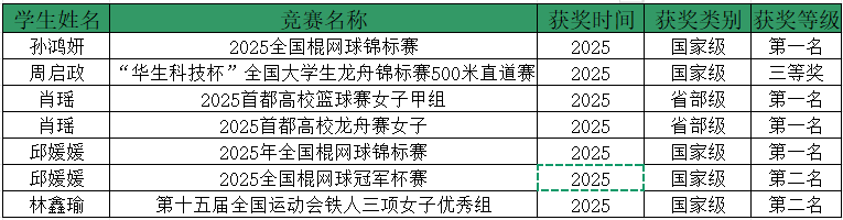 搜球体育赛事快讯